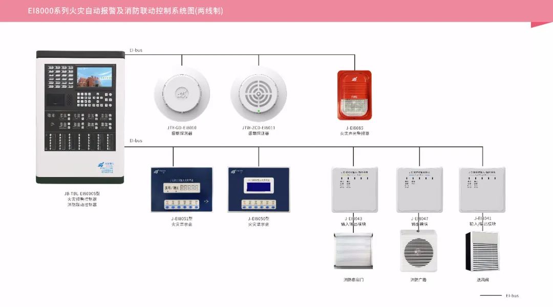 做一個(gè)“不長(zhǎng)心”的工程公司